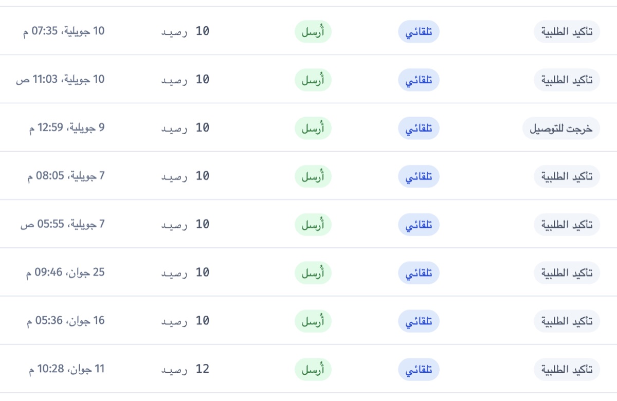 شوف كل رسالة انبعثات